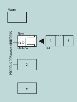 EM4-202-DX1 Diagram