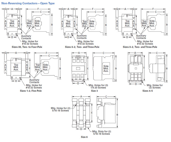 Nema Contactor Size Chart