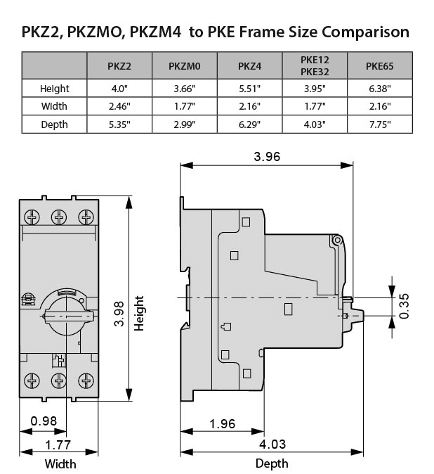 PKE32/XTUCP-36 Dimensions