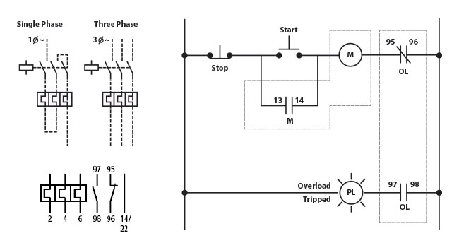 ZB32 overload wirediagram