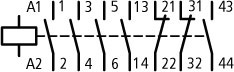 XTCE300 Contact Sequence