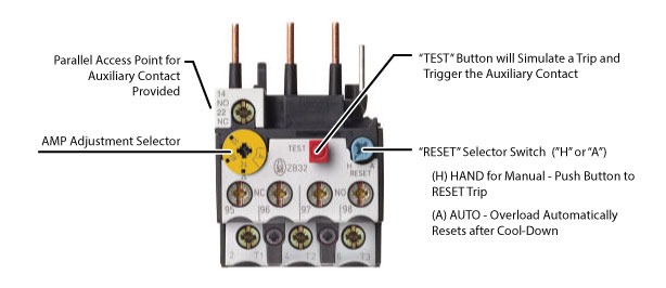 XTOBP16CC1