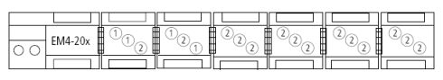 EM4-200 Expansion Diagram