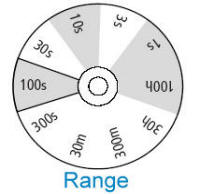 XTTR6A100H70B Timing Relay Range Setting