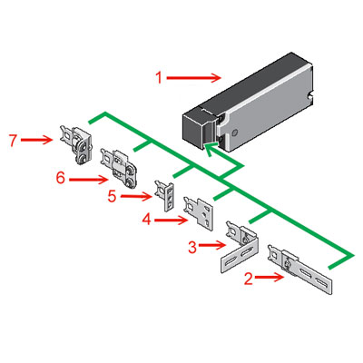 Limit Switches Overview