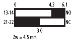 LS-11S/P Contact Travel Diagram