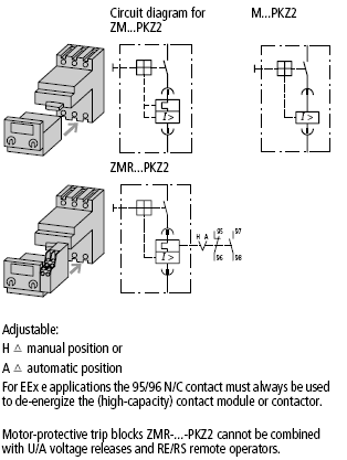 PKZ2 Circuit Diagrams
